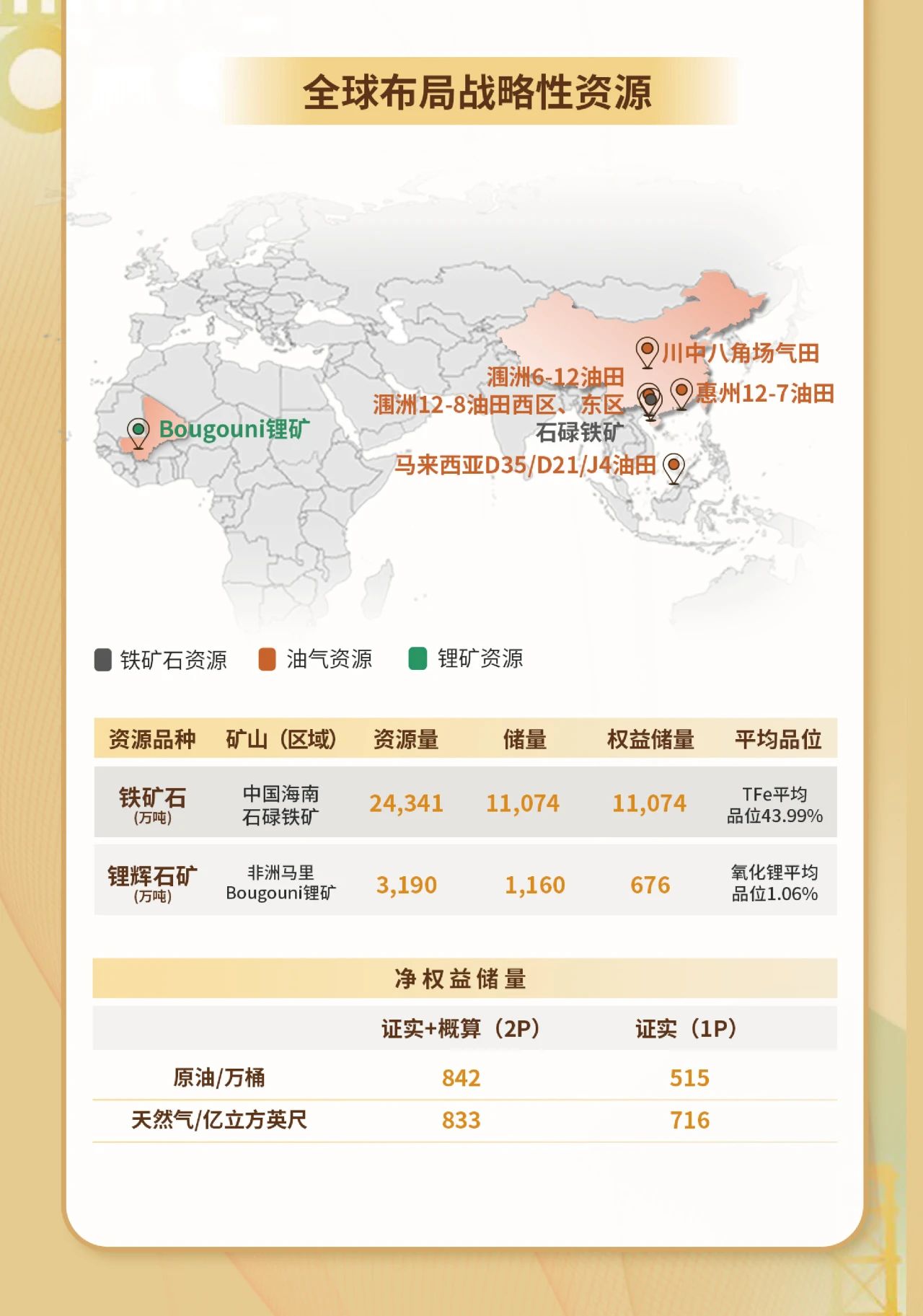 一图看懂米乐官网-米乐官网_米乐（中国）
米乐官网-米乐官网_米乐（中国）2023年度业绩4.jpg